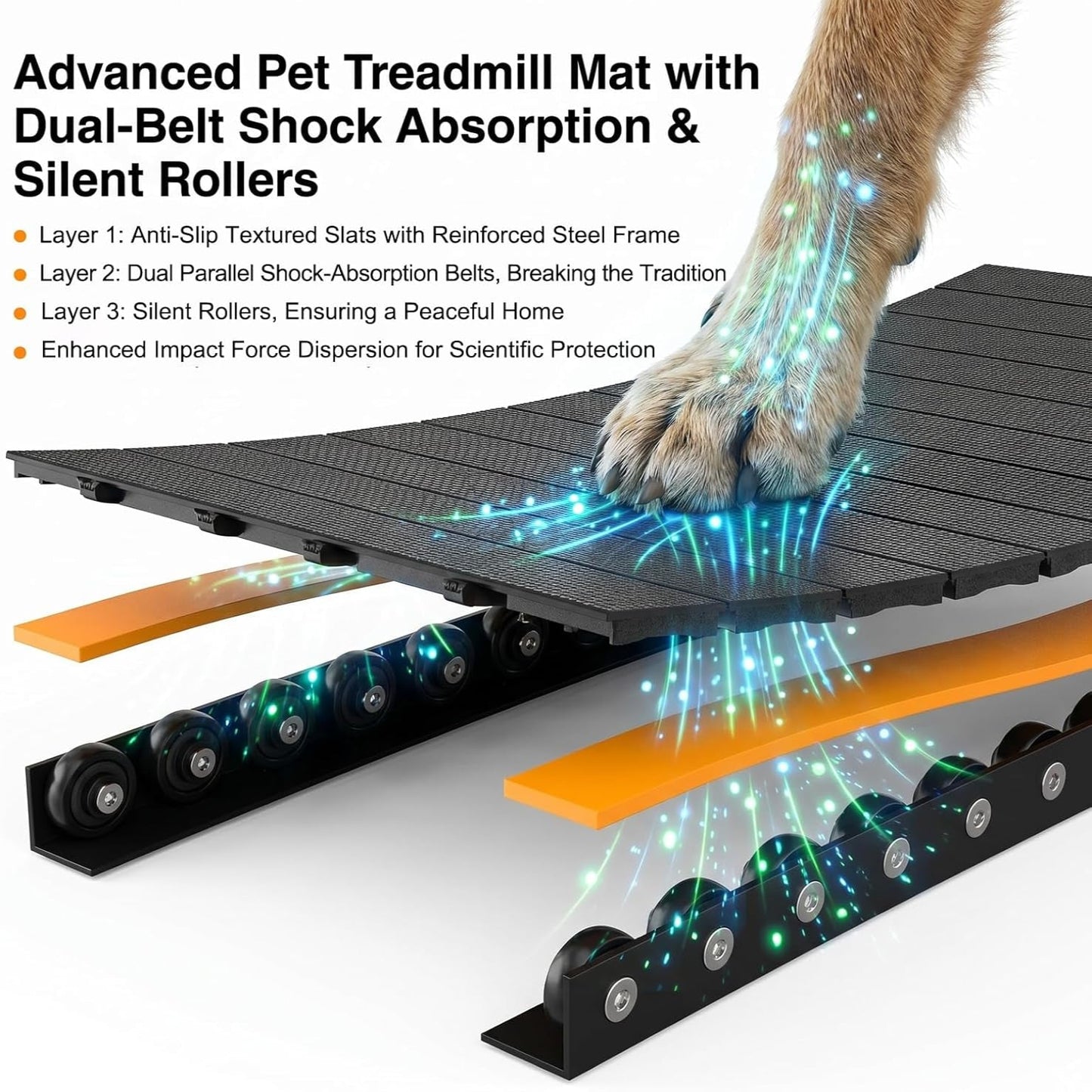 Dog Treadmill with Pin-Hinged Track & 3-Layer Shock Absorption | Waterproof Dirt-Resistant Slats, Secure Disc Brake Lock, Speed Monitor, Quiet Wheels for Indoor Outdoor Large Pet Cardio.