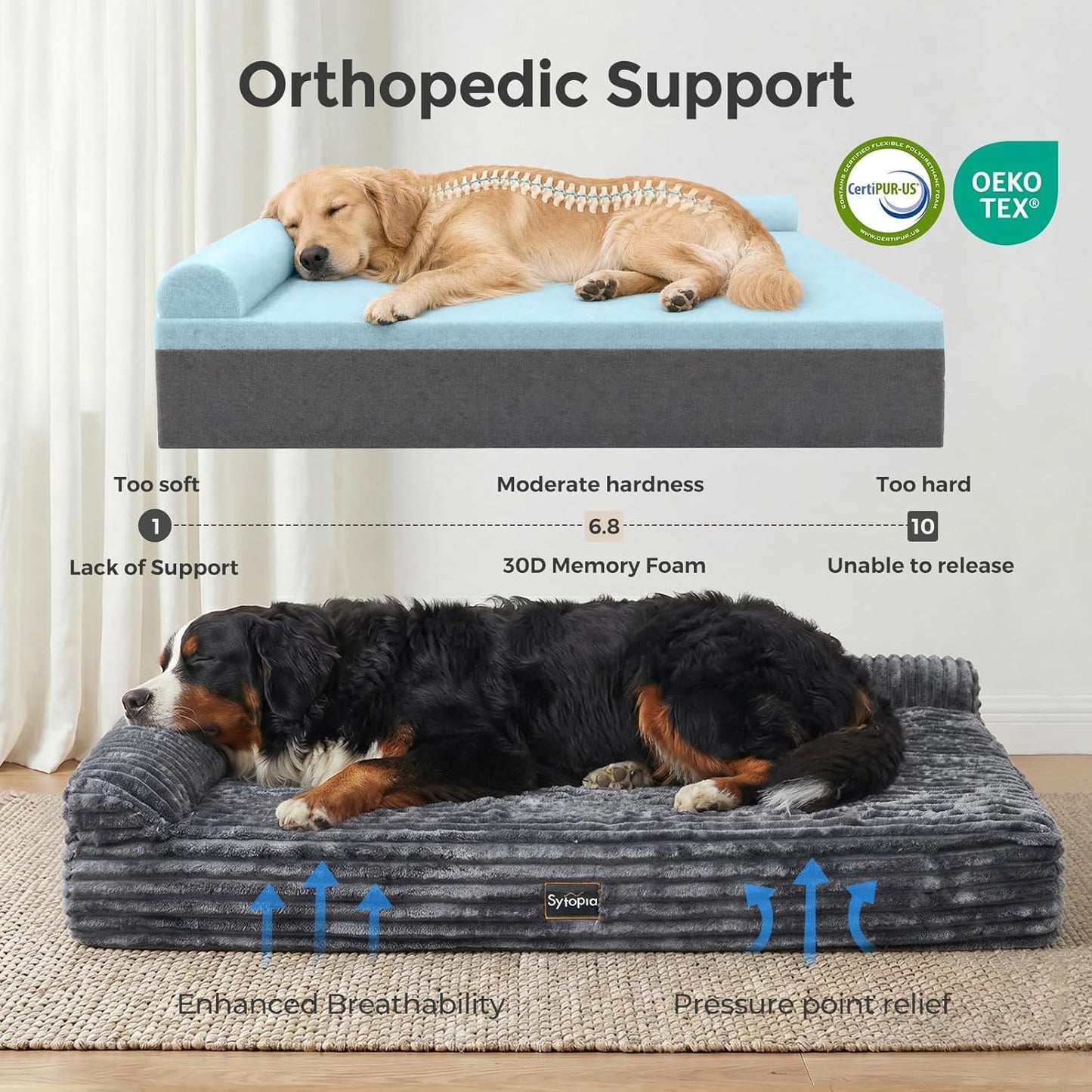 Orthopedic Memory Foam Dog Bed 7" Inch Thick Extra Large Dog Bed with Pillow 52"X36"X7" Includes Waterproof Liner & Durable Removable Cover, Grey