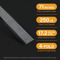 Dog Ramp for Cars, 71" L × 17.2" W, Extra-Long Foldable | Extra-Long for a Gentler Climb, Non-Slip Rug Surface, 250-Lb Capacity, Space-Saving Storage, Stable Support — Results & Stats