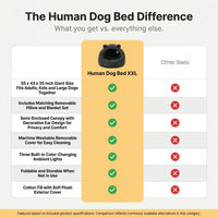 Human Dog Bed for Adults, Extra Large XXL Dog Bed for Humans, Cats & Pets, Giant Human Size Dog Bed with Removable Pillow & Blanket, Machine Washable, Cute Bunny Ear Design, 55"X43"X35", Grey — Comparison