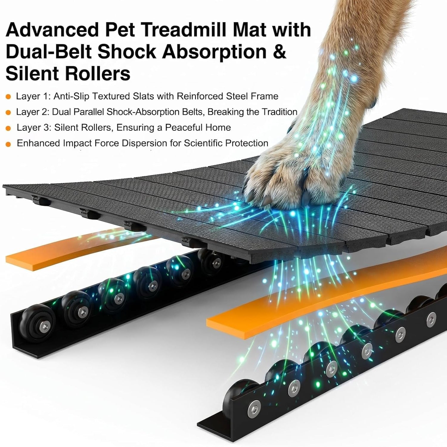Dog Treadmill with Pin-Hinged Track & 3-Layer Shock Absorption | Waterproof Dirt-Resistant Slats, Secure Disc Brake Lock, Speed Monitor, Quiet Wheels for Indoor Outdoor Large Pet Cardio.
